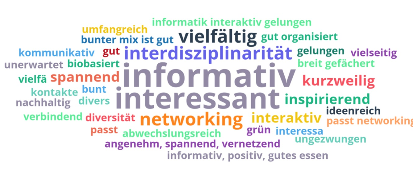 Wordcloud zum 3-Wort-Feedback Alle Rückmeldungen der Teilnehmenden werden in Form einer Wortwolke dargestellt.